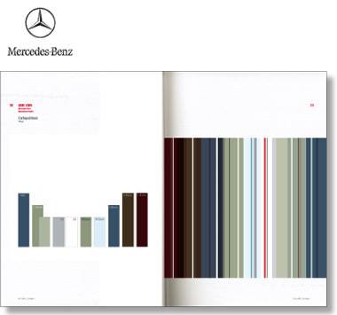 Mercedes-Benz Dokumentation